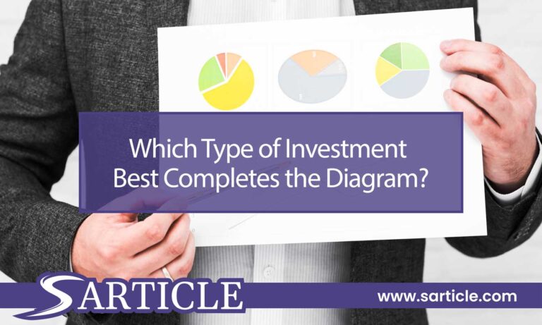 Which Type of Investment Best Completes the Diagram?