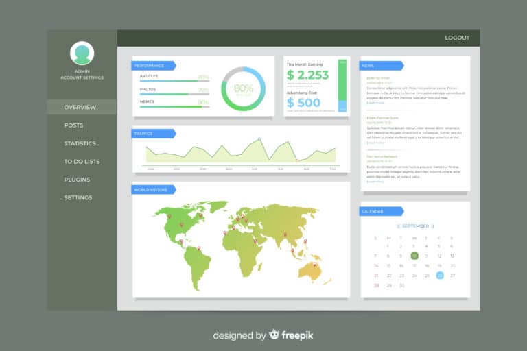 How to Use Power BI Azure Maps for Advanced Data Visualization